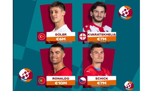 555win - Cập nhật nhanh chóng với chắc kiên núm để các bạn chưa bỏ qua mất trận cầu đỉnh cao